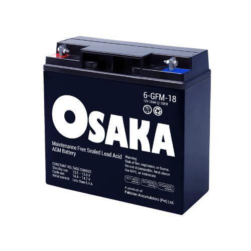 Osaka 6-GFM-22